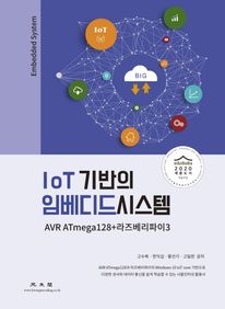 IoT 기반의 임베디드시스템